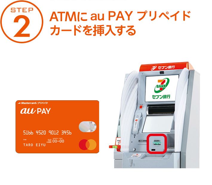 STEP 2 ATMに au PAY プリペイドカードを挿入する