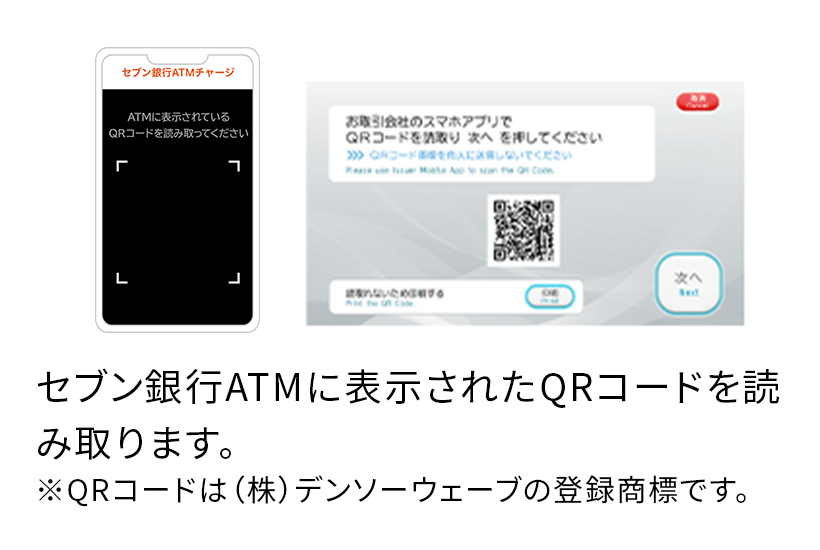 セブン銀行ATMに表示されたQRコードを読み取ります。