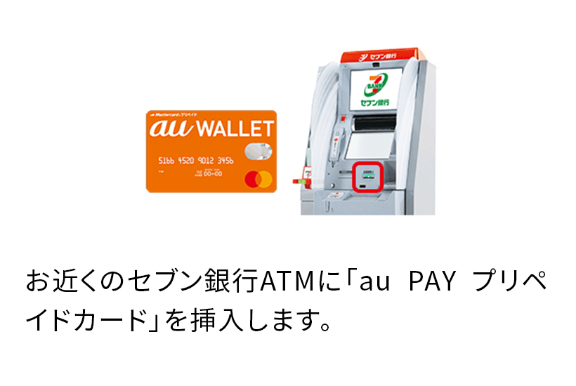 お近くのセブン銀行ATMに「au PAY プリペイドカード」を挿入します。
