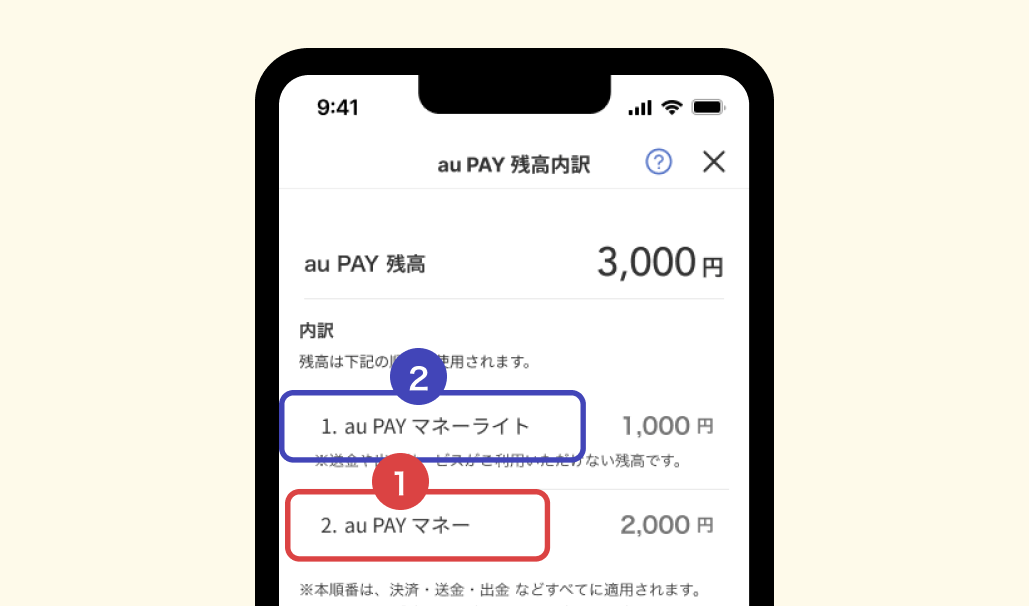 イメージ