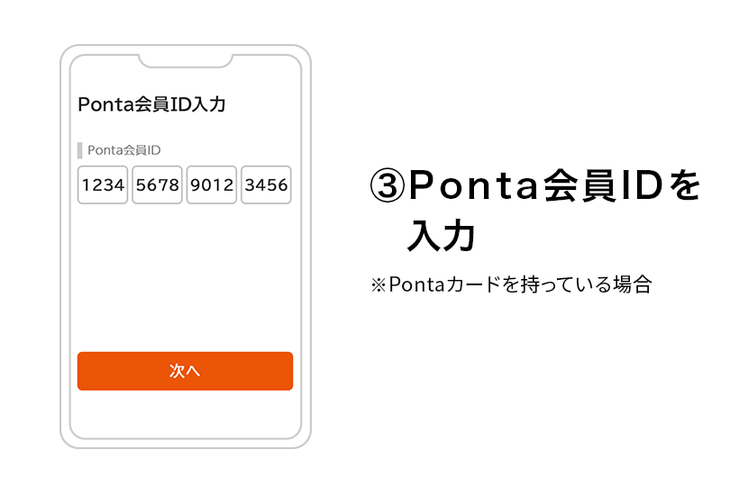 （３）Ponta会員IDを入力